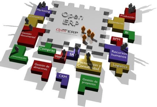 Analsis y Diseño Orientado a Objetos. DOO_U1_EA_AUDG
