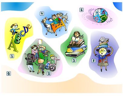 Investigación de Educación Ambiental,