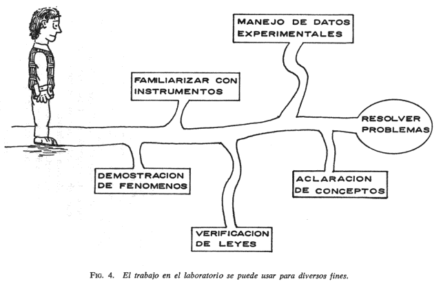 Investigación en Educación Ambiental