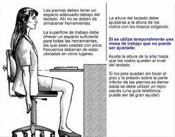 Postura corporal:pausas activas,manejo videoterminales,ubicacion del puesto de trabajo,ergonomia.