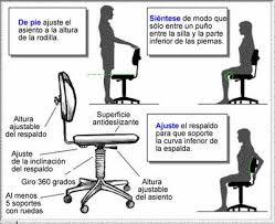 Postura corporal:pausas activas,manejo videoterminales,ubicacion del puesto de trabajo,ergonomia.