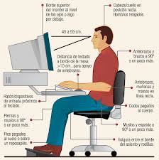 Postura corporal:pausas activas,manejo videoterminales,ubicacion del puesto de trabajo,ergonomia.