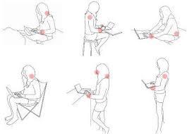 Postura corporal:pausas activas,manejo videoterminales,ubicacion del puesto de trabajo,ergonomia.