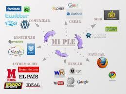 PLE- Resiliencia-Social para la Paz