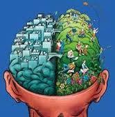 PSICOFISIOLOGIA