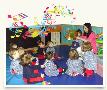 INFLUENCIA DE LA EDUCACION MUSICAL EN EL APRENDIZAJE DE LOS NIÑOS Y NIÑAS DEL NIVEL INICIAL