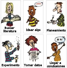 ASPECTOS FUNDAMENTALES SOBRE INVESTIGACIÓN