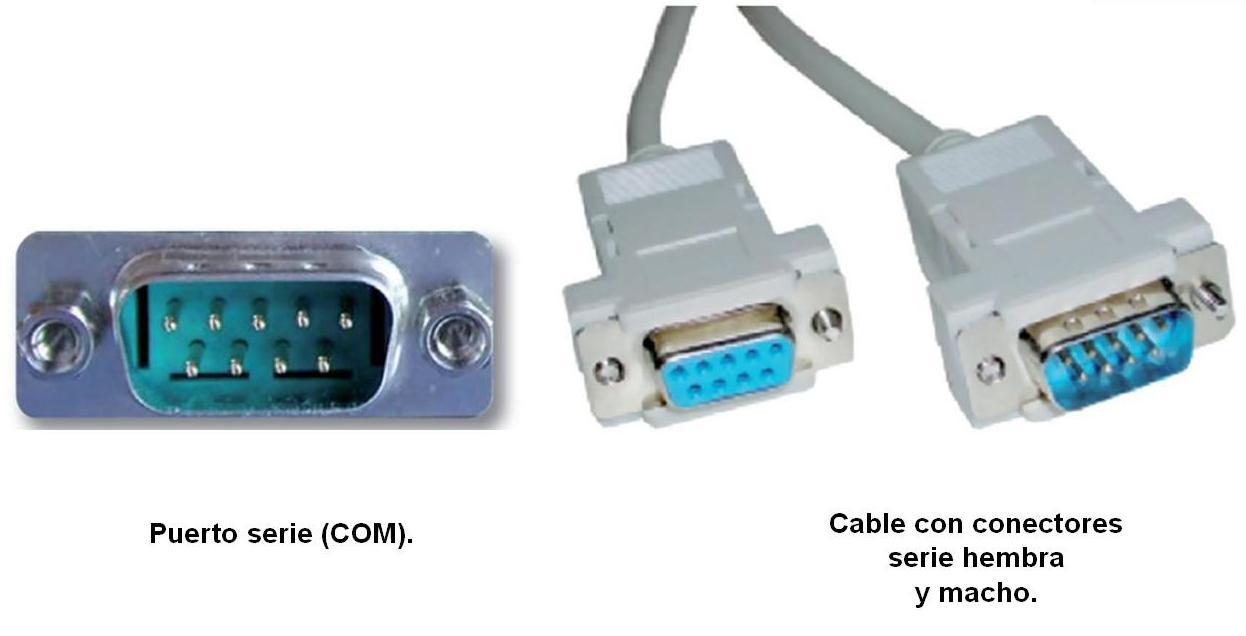 partes de una computadora