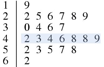 Calculo Diferencial - Module 1 "Probability and Statistics"(2)