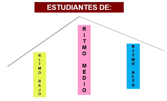 TEORÍAS PEDAGÓGICAS DEL APRENDIZAJE