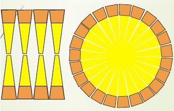 Membrana plasmática y sistema endomembranal
