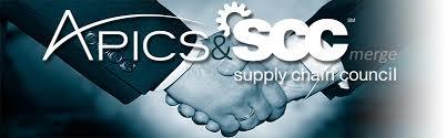Enfoque transaccional del Supply Chain Council SCORE MODEL