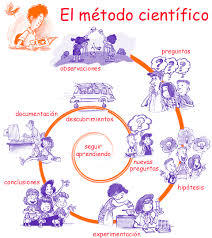 PREGUNTAS Y RESPUESTAS EN PSICOLOGIA COGNITIVA