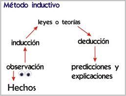 PREGUNTAS Y RESPUESTAS EN PSICOLOGIA COGNITIVA