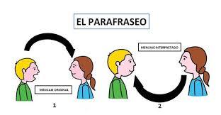 ESTRATEGIAS DE ESTUDIO -ZENEIDA