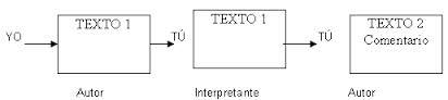 ESTRATEGIAS DE ESTUDIO -ZENEIDA