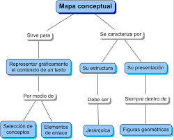 ESTRATEGIAS DE ESTUDIO -ZENEIDA