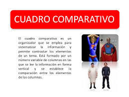 ESTRATEGIAS DE ESTUDIO -ZENEIDA
