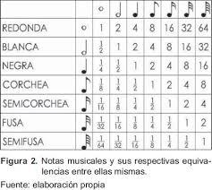 ESTRATEGIAS DE ESTUDIO -ZENEIDA