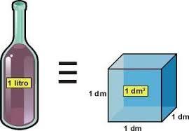 propiedades fisicas de los materiales