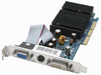 Componentes de una computadora