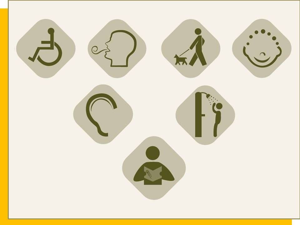 La Discapacidad y su Clasificación