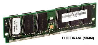 Componentes de una computadora