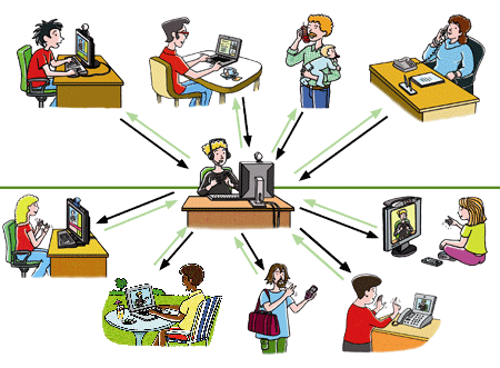 Al hablar de formación integral y autonomía del ser humano en el contexto educativo.