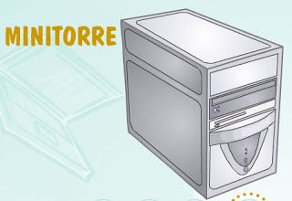 Componentes de una computadora