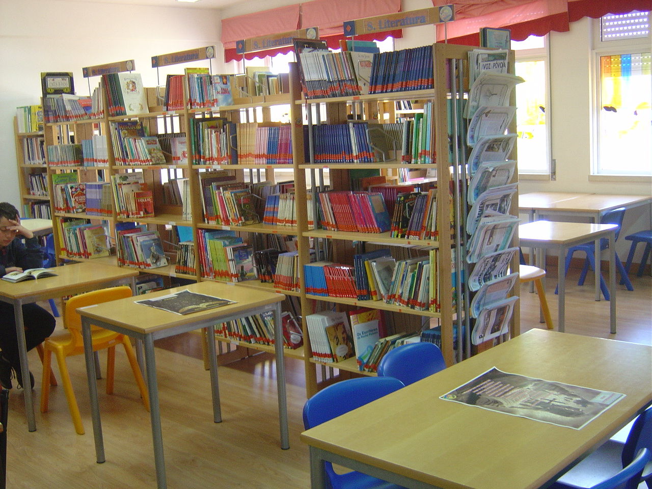 A tua Biblioteca Escolar: um mapa de ideias