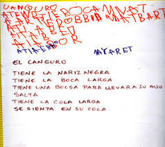 Proceso en el aprendizaje de la lectura y la escritura. Emilia Ferreiro y Ana Teberosky
