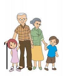 Derechos Humanos y La Familia