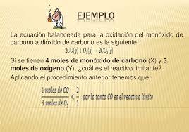 Reactivo limitante y límites de una reacción química.
