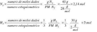 Reactivo limitante y límites de una reacción química.