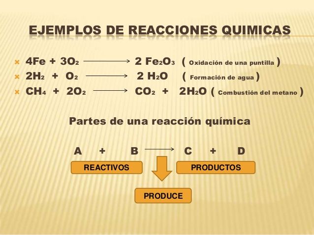 EL REACTIVO LIMITANTE Y LÍMITES DE LA REACCIÓN QUÍMICA,
