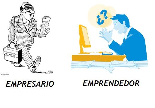 DIFERENCIA EMPRENSARIO-EMPRENDEDOR