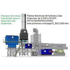 TIPOS DE INDUSTRIAS QUE UTILIZAN EL SISTEMA DE COSTOS POR PROCESOS