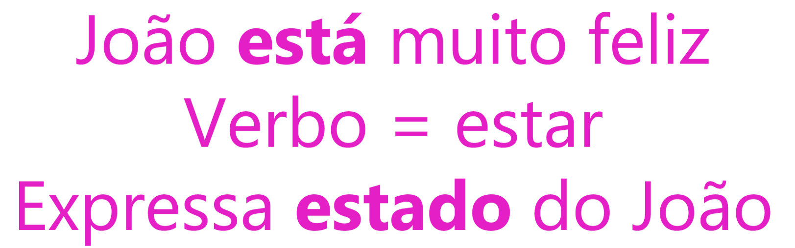 VERBO SIGNIFICATIVO E VERBO DE LIGAÇÃO