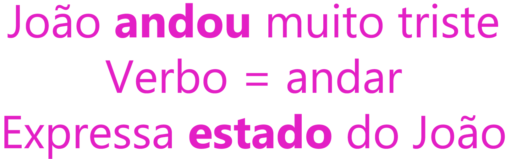 VERBO SIGNIFICATIVO E VERBO DE LIGAÇÃO
