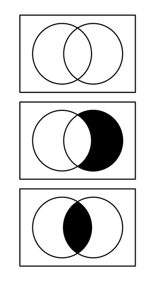 DIAGRAMAS DE VENN Y DIAGRAMAS DE ÁRBOL