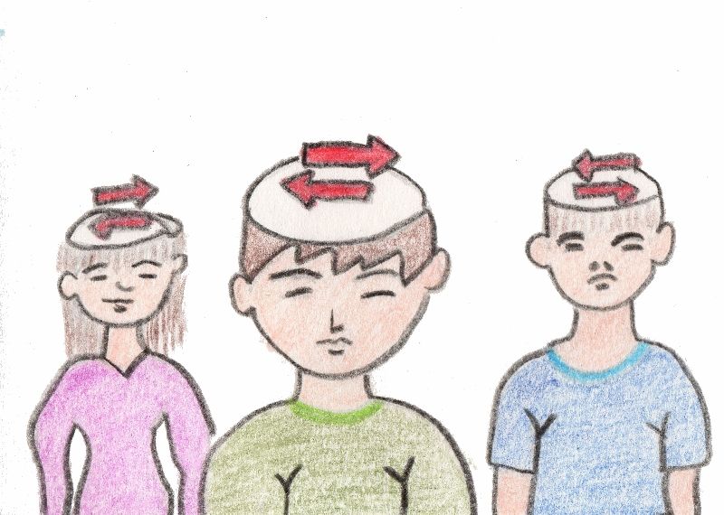 Formas de diálogar de la moderación en C.V.A