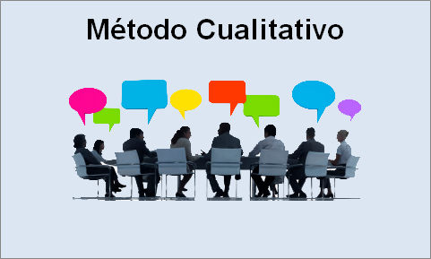 ANALISIS DE LAS METODOLOGIAS DE INVESTIGACION