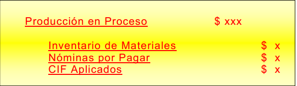 Unidades dañadas, Unidades defectuosas, Material de desecho y Material de desperdicio
