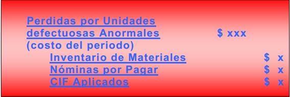 Unidades dañadas, Unidades defectuosas, Material de desecho y Material de desperdicio