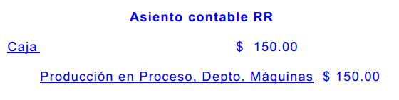 Unidades dañadas, Unidades defectuosas, Material de desecho y Material de desperdicio