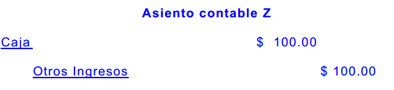 Unidades dañadas, Unidades defectuosas, Material de desecho y Material de desperdicio