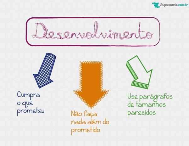 Dissertação 1 - Prova Analista BACEN