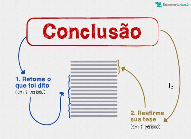 Dissertação 1 - Prova Analista BACEN