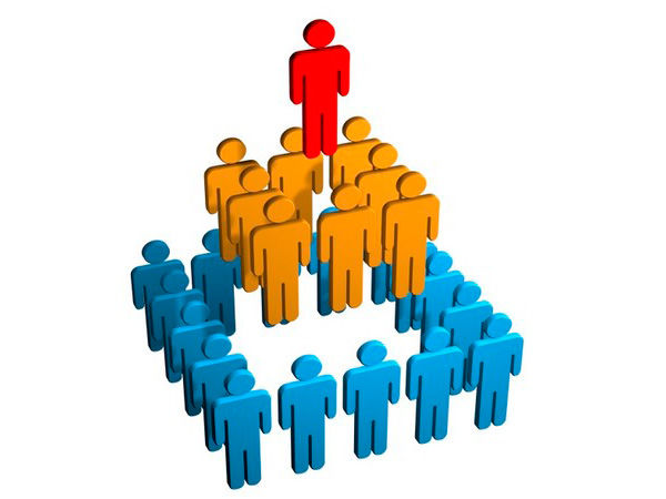 ¿QUE ES OUTSOURCING?