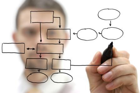 ¿QUE ES OUTSOURCING?
